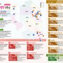 갑곶돈대관광안내소 이미지