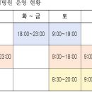 플러스아이미코병원 이미지