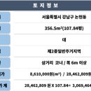 빌딩리스부동산중개 이미지