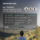 그린웰니스
