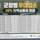 캠핑n펜션 이미지