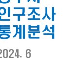 니케공인중개사사무소 이미지