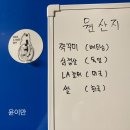 국대신쭈꾸미 네이버블로그