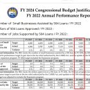상업용 68 이미지