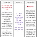 효원환경(주) 이미지