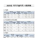인천플랜트배관용접학원 이미지