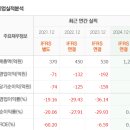 대동에스피 이미지