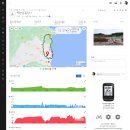 죽변운동장 이미지