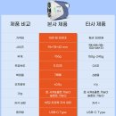 오파네 | 가성비 골프거리측정기 추천 AOFAR 오파 GX6 사용후기