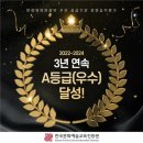 한국교육진흥원 이미지