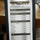 달려라삼겹살