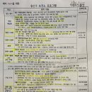 용산구보건소 | 💕임신 5주차, 테스트기 2줄 확인부터 보건소 임산부 등록까지! | 용산구 보건소 임산부 혜택 후기