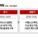 한강통신 이미지