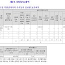 #3 대량보유상황보고서(2019.06.17) 전환사채 신규 인수에 따른 대량보유신고_디자인