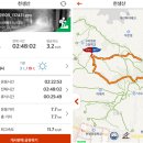 검성지생태공원 | 191109 구미 천생산 산행(검성지-거북바위-정상-천생산성 코스:검성지 원점회귀)