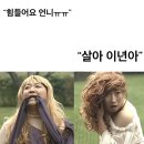 블로그 제목 추천