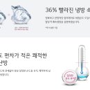 사하구 구평로 이미지