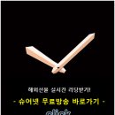 슈어넷 | 해외선물 실시간 리딩 서비스 제공!!