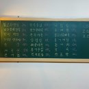 경복궁 남도식탁 네이버블로그