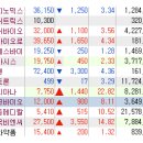 비엔씨 메디칼 이미지