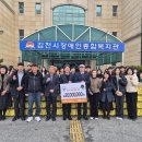 모디고