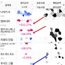 하나증권 글로벌 세미나 시즌3 참석후기