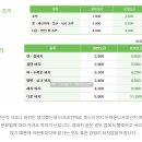 크린토피아 이미지