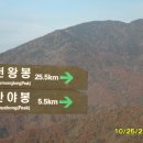 노고단-2 이미지