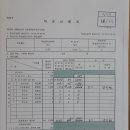 대전 유성구 10개 투표구에서 귀신이 투표했다??(8/10일 대전지검 고소, 각하, 11/12 항고하다! 유령투표, 개표전발표, 수개표완전누락, 팩스전송누락, 데이터조 이미지