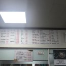 세븐일레븐 이천우성점 이미지