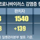 한사랑요양병원 이미지