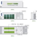 (주)팜메디 이미지