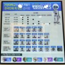 다비치안경 상왕십리역점 | 왕십리안경 다비치안경 상왕십리역점 1만원 안경테 추천 + EYEZEN 아이젠 기능성렌즈 후기