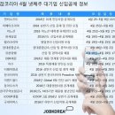 현대종합금속(주) - 포항시 북구 | 현대종합금속(주)