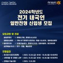 동국대학교 영상대학원(전문) 이미지