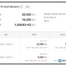 구암동364 이미지