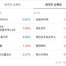 신한티이씨