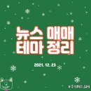 PI첨단소재 노동조합 | 12/23(목) 폴더블폰/ 아이폰/ PCB/ AI 로봇/ 리튬/ 2차전지/ 반도체/ 자율주행/ 노바백스/ 화이자/ 5...