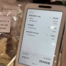 왈왈애견미용샵 | [영등포/서울] 내돈내산 영등포애견미용샵 추천 솔직후기 :: 핑크팰리스도그