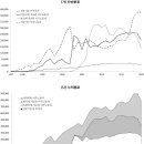 한국 사회의 이주노동자 포용 이미지