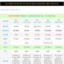 부곡2 이미지