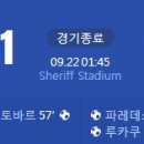 [23/24 UEFA Europa League G조 1R] 셰리프 티라스풀 vs AS 로마 골장면.gif 이미지