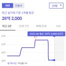 대치1-118 이미지