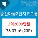 두리하나이비인후과의원 이미지