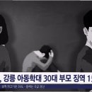 우리피아노교습소 티스토리