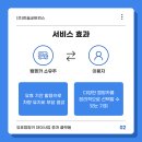 한솔네트웍스(주) 이미지