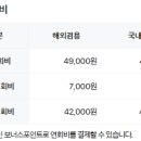 세븐일레븐 유성점 이미지