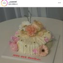 케윗