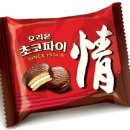 정