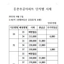 주공원부동산